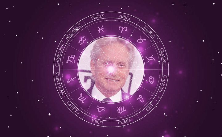 Imagem representando o mapa astral de Michael Douglas