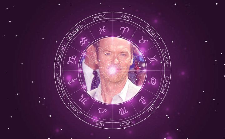 Imagem representando o mapa astral de Michael Keaton