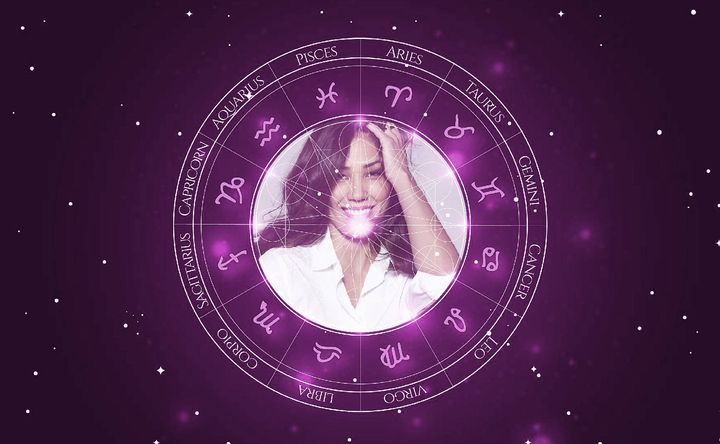 Imagem representando o mapa astral de Michaela Conlin