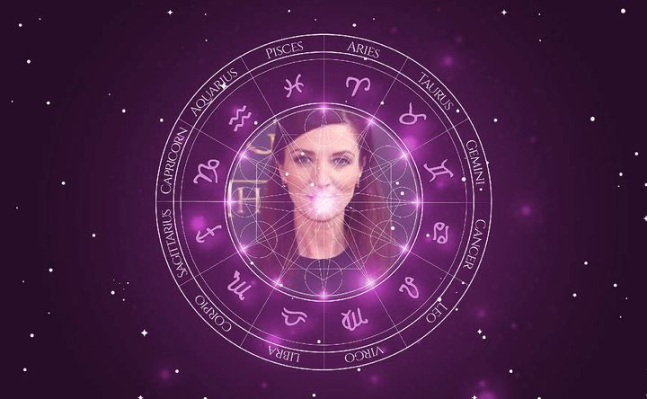 Imagem representando o mapa astral de Michelle Fairley