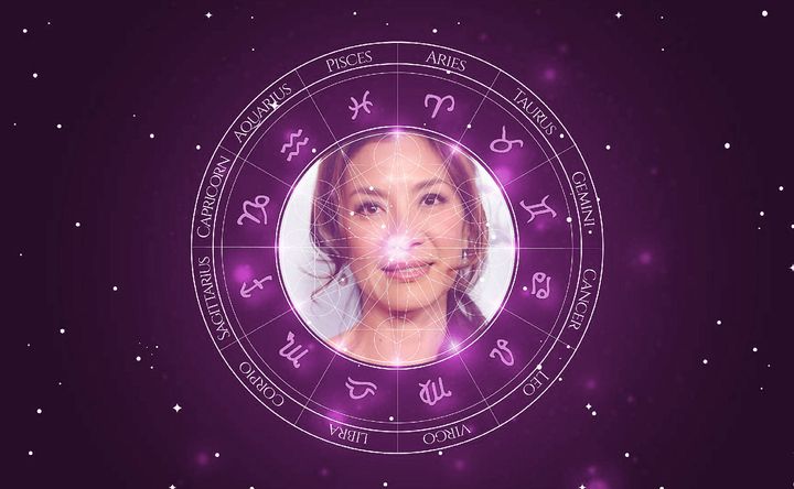 Imagem representando o mapa astral de Michelle Yeoh