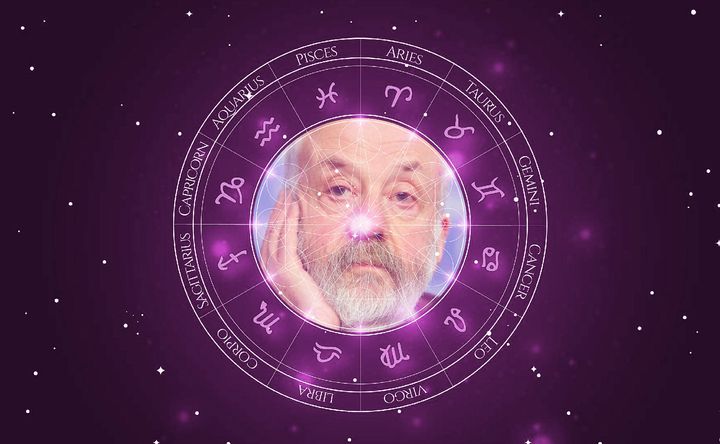 Imagem representando o mapa astral de Mike Leigh