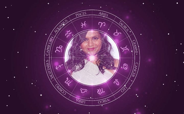 Imagem representando o mapa astral de Mindy Kaling