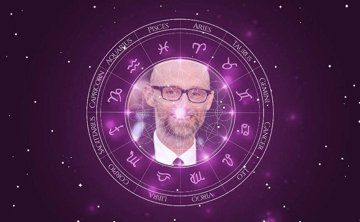 Imagem representando o mapa astral de Moby