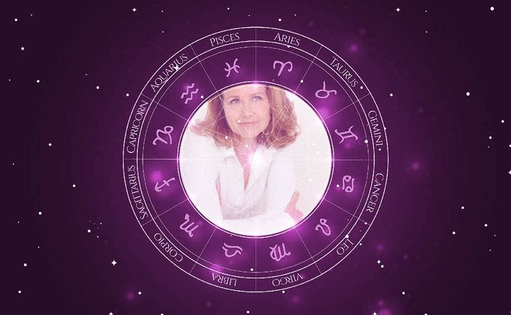 Imagem representando o mapa astral de Molly Hagan