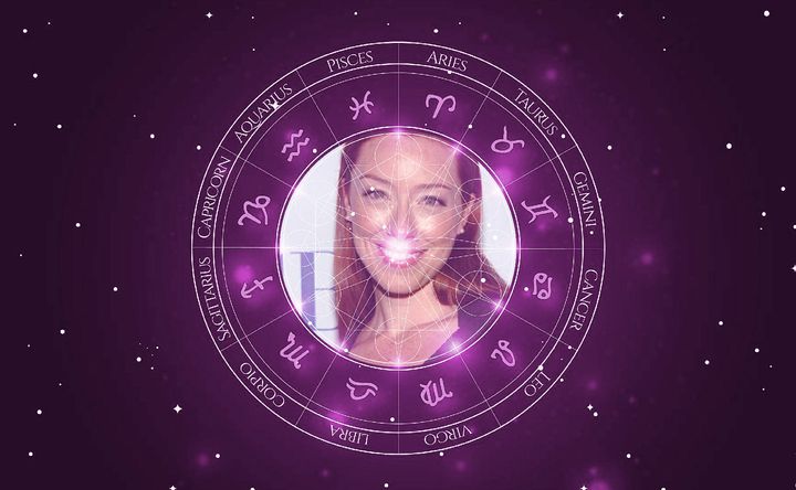 Imagem representando o mapa astral de Molly Parker