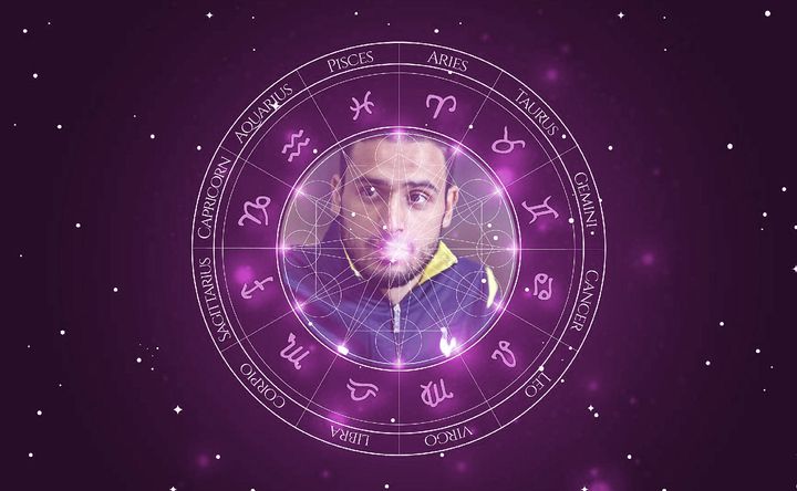 Imagem representando o mapa astral de Nacer Chadli