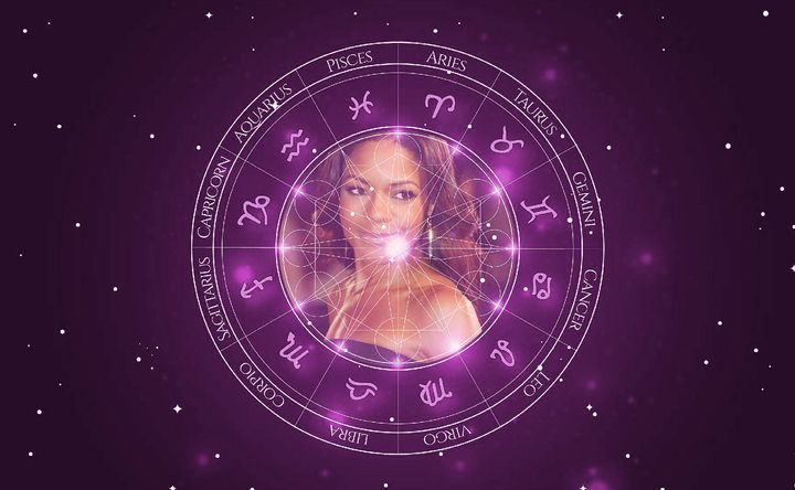 Imagem representando o mapa astral de Naomie Harris