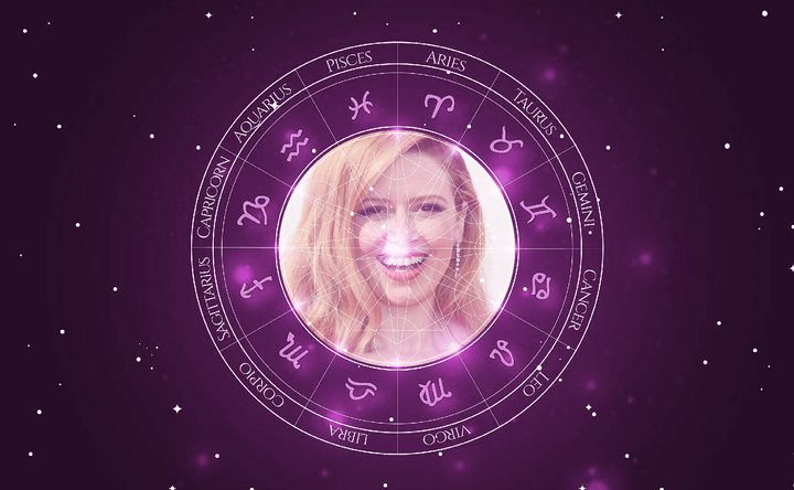 Imagem representando o mapa astral de Natasha Lyonne