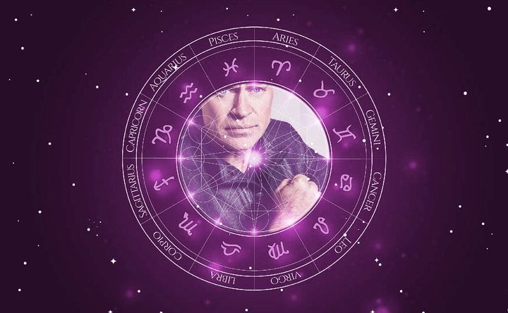 Imagem representando o mapa astral de Neal McDonough