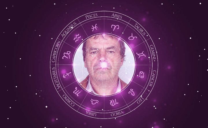 Imagem representando o mapa astral de Neil Jordan