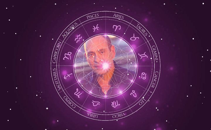 Imagem representando o mapa astral de Nestor Serrano