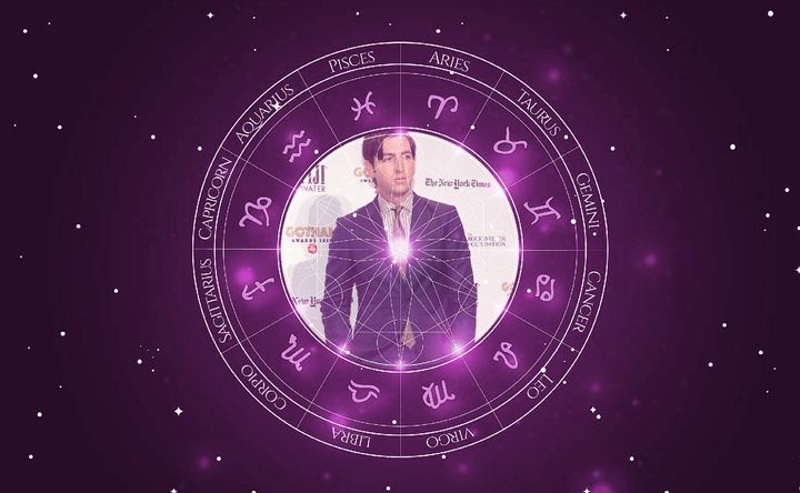 Imagem representando o mapa astral de Nicholas Braun