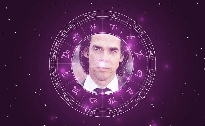 Imagem representando o mapa astral de Nick Cave