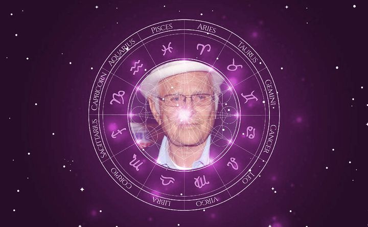 Imagem representando o mapa astral de Norman Lear