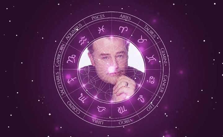 Imagem representando o mapa astral de Owen Teale