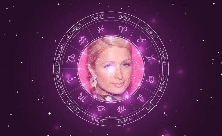 Imagem representando o mapa astral de Paris Hilton