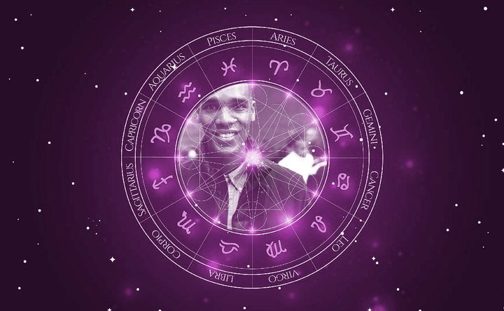 Imagem representando o mapa astral de Parker Sawyers