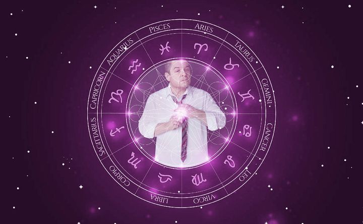 Imagem representando o mapa astral de Patton Oswalt