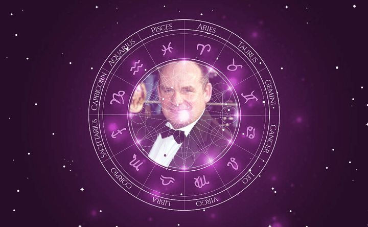 Imagem representando o mapa astral de Paul Guilfoyle