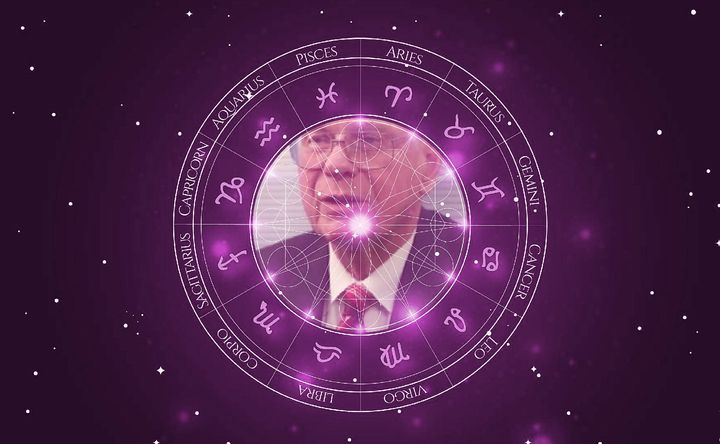 Imagem representando o mapa astral de Paul Hellyer