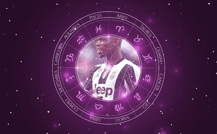 Imagem representando o mapa astral de Paul Pogba