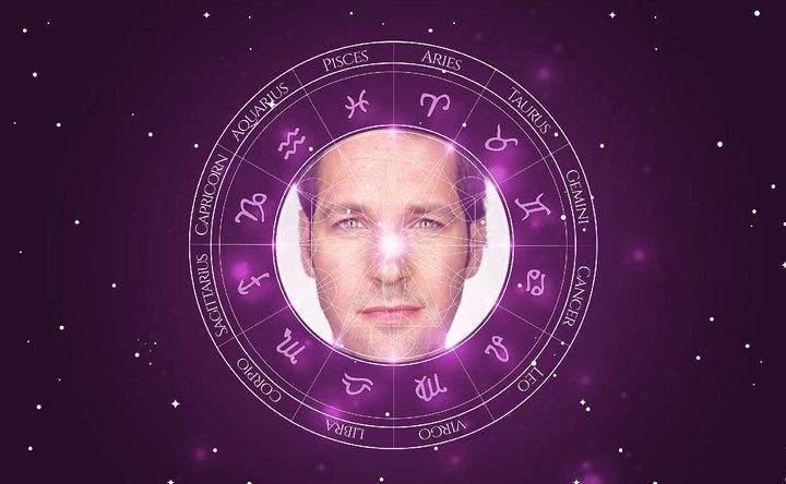 Imagem representando o mapa astral de Paul Rudd