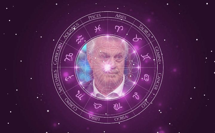 Imagem representando o mapa astral de Pedro Bial