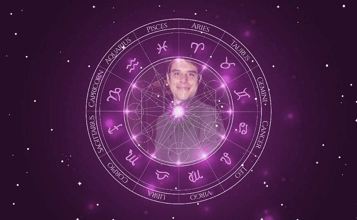 Imagem representando o mapa astral de Pedro Gabriel Tonini