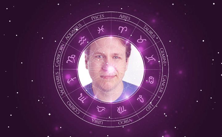 Imagem representando o mapa astral de Pete Holmes