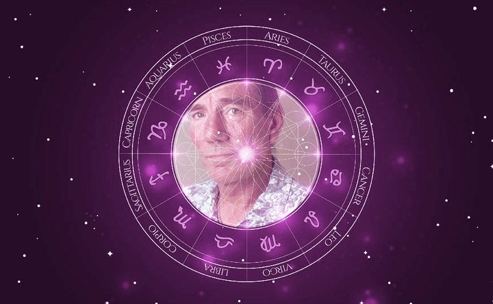 Imagem representando o mapa astral de Pete Postlethwaite