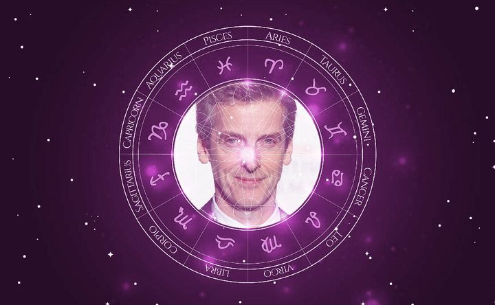Imagem representando o mapa astral de Peter Capaldi