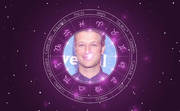 Imagem representando o mapa astral de Peter Scanavino