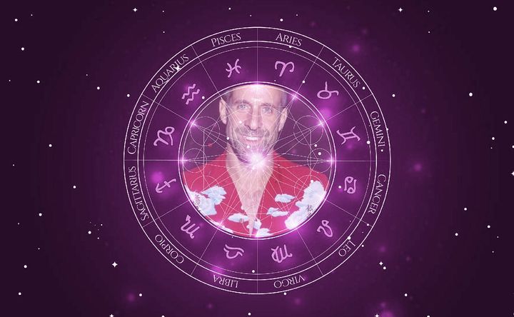 Imagem representando o mapa astral de Peter Stormare