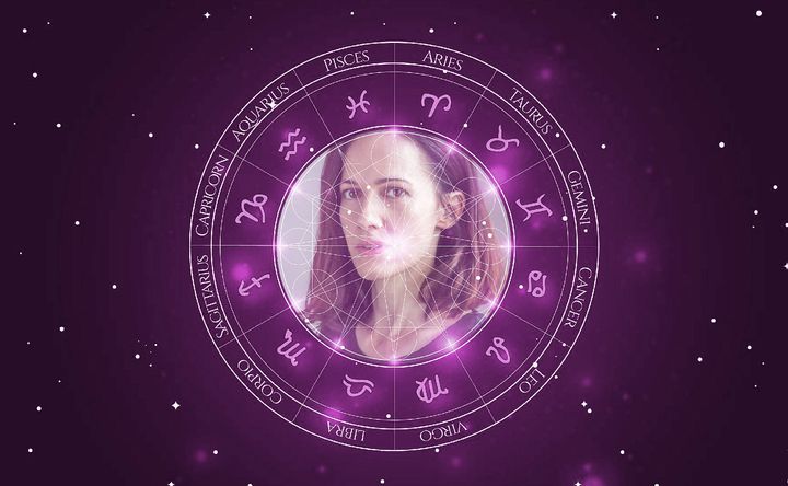 Imagem representando o mapa astral de Petra Buckova