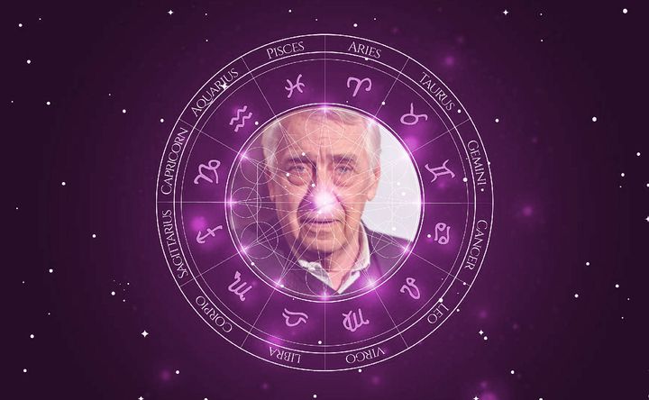 Imagem representando o mapa astral de Philip Baker Hall