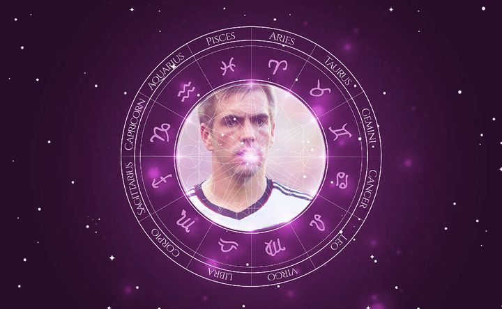 Imagem representando o mapa astral de Philipp Lahm