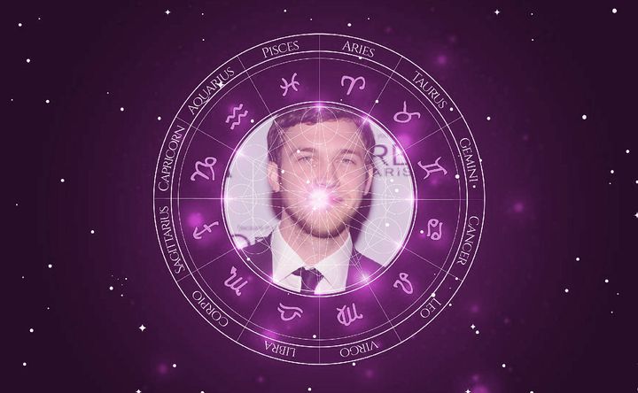 Imagem representando o mapa astral de Phillip Phillips