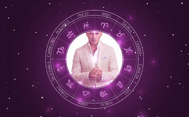 Imagem representando o mapa astral de Pitbull