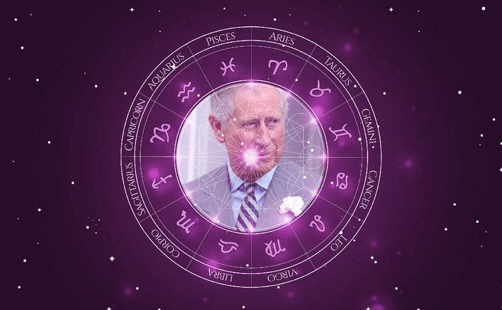 Imagem representando o mapa astral de Prince Charles