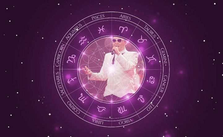 Imagem representando o mapa astral de Psy