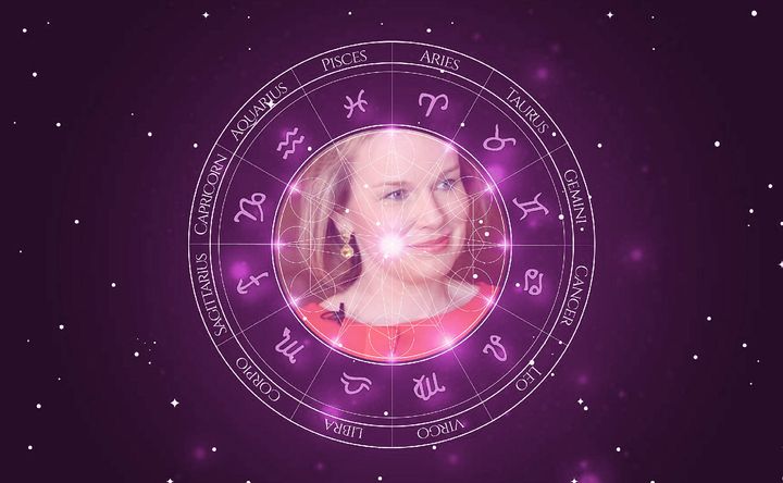 Imagem representando o mapa astral de Queen Mathilde