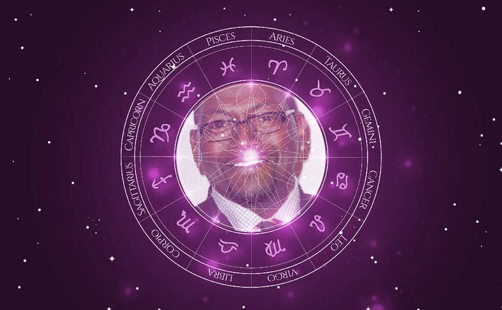 Imagem representando o mapa astral de Randy Jackson