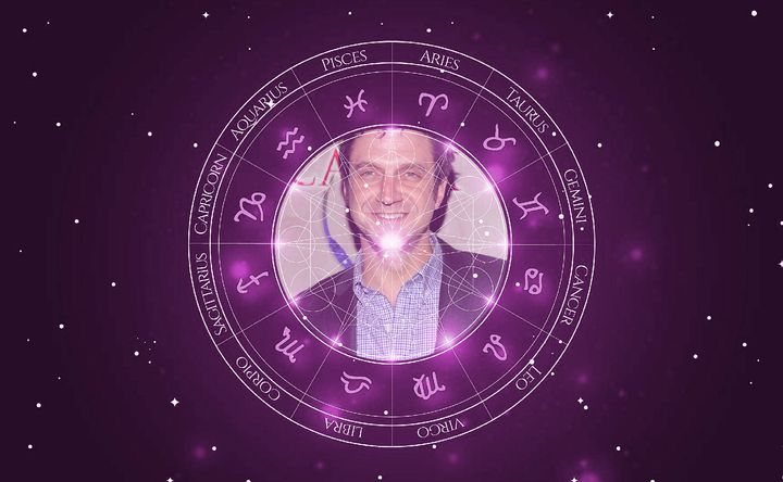 Imagem representando o mapa astral de Raúl Esparza