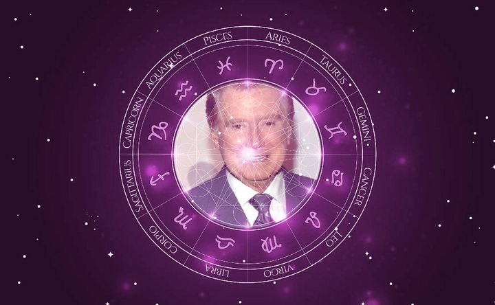 Imagem representando o mapa astral de Regis Philbin