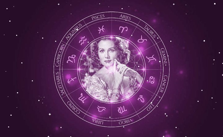 Imagem representando o mapa astral de Rhonda Fleming