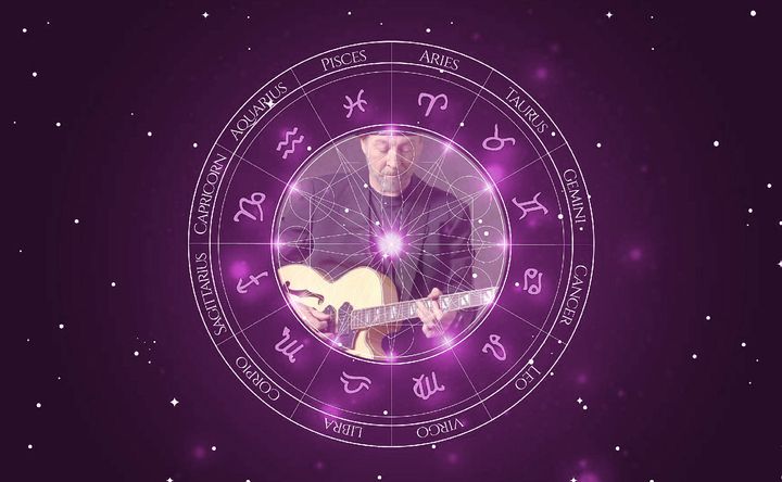 Imagem representando o mapa astral de Richard Thompson