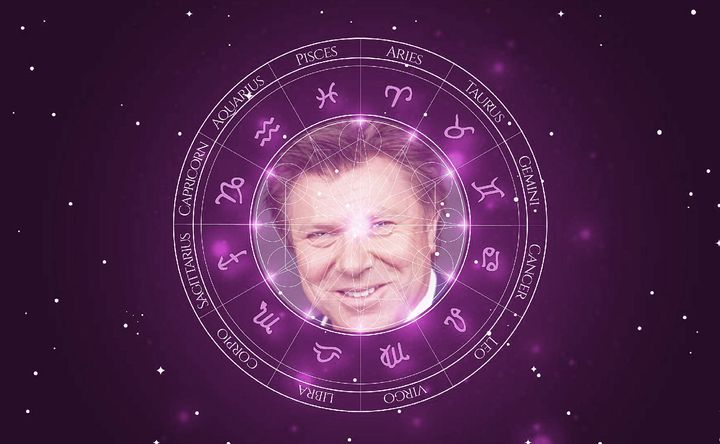 Imagem representando o mapa astral de Richard Wilkins