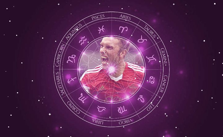 Imagem representando o mapa astral de Rickie Lambert