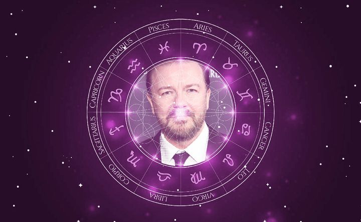 Imagem representando o mapa astral de Ricky Gervais